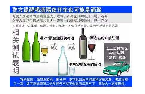 酒駕處罰標(biāo)準(zhǔn) 新交規(guī)要拘留幾天，喝完酒在車內(nèi)休息，沒碰方向盤，交警說：“你酒駕了”!