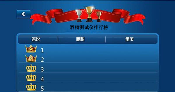酒精測(cè)試儀哪家好？2021年酒精測(cè)試儀品牌排行榜